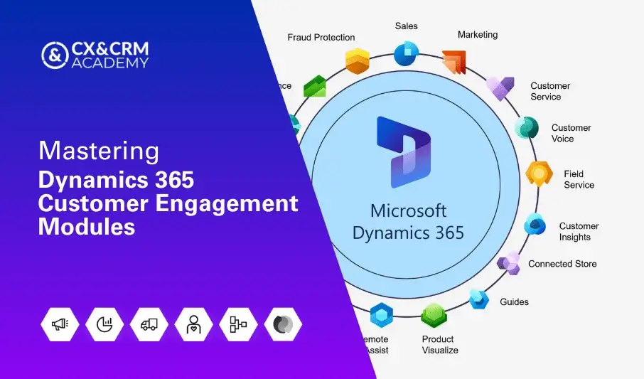 Mastering Dynamics 365 Customer Engagement Modules